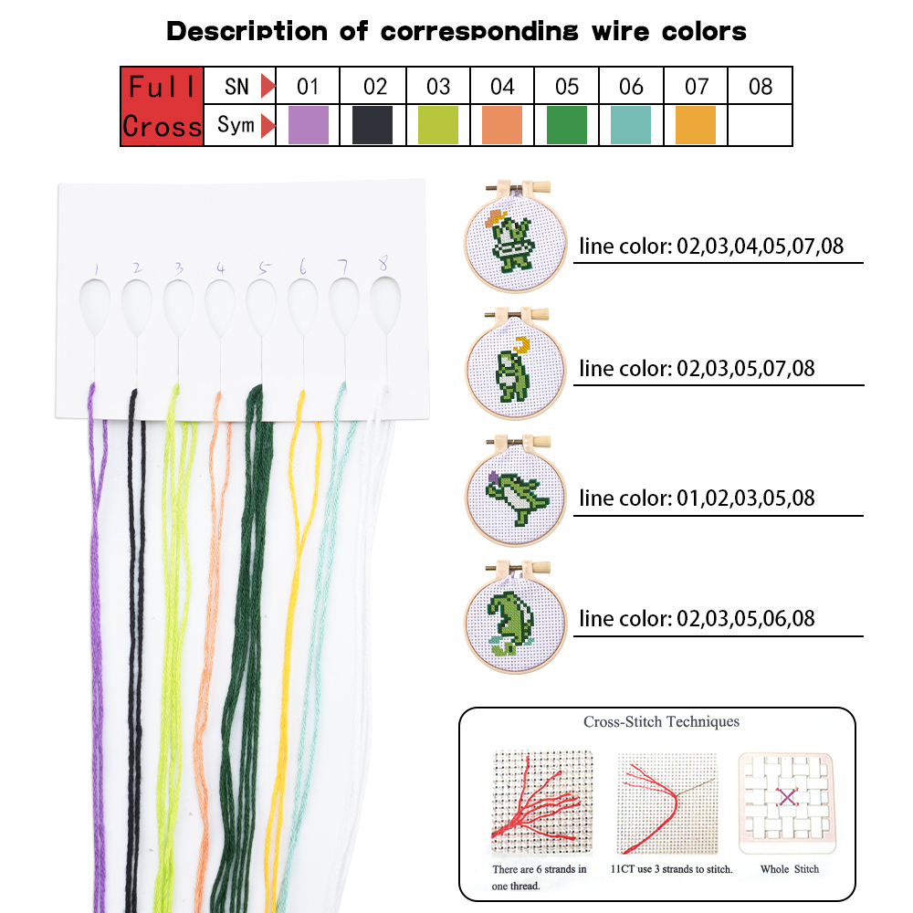 4 adet Nakış Başlangıç ​​Kiti  - Embroidery Hoop Kit incelemesi ve fiyatı